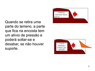 Quando se retira uma
parte do terreno, a parte
que fica na encosta tem
um alívio de pressão e
poderá soltar-se e
desabar, se não houver
suporte.



                            3
 