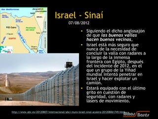 Israel - Sinaí
                                            07/08/2012

                                                      • Siguiendo el dicho anglosajón
                                                        de que las buenas vallas
                                                        hacen buenos vecinos,
                                                      • Israel está más seguro que
                                                        nunca de la necesidad de
                                                        concluir la valla con radares a
                                                        lo largo de la inmensa
                                                        frontera con Egipto, después
                                                        del incidente de 2012, en el
                                                        que un grupo de la Yihad
                                                        mundial intentó penetrar en
                                                        Israel y hacer explotar un
                                                        camión.
                                                      • Estará equipado con el último
                                                        grito en cuestión de
                                                        seguridad, con radares y
                                                        lásers de movimiento.

http://www.abc.es/20120807/internacional/abci-muro-israel-sinai-acalera-201208061749.html
 