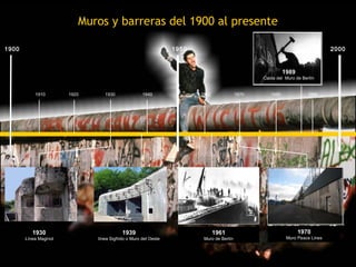 Muros y barreras del 1900 al presente

1900                                                            1950                                                          2000


                                                                                                          1989
                                                                                                Caida del Muro de Berlín


           1910        1920      1930               1940               1960              1970      1980              1990




          1930                            1939                                1961                               1970
       Línea Maginot          línea Sigfrido o Muro del Oeste           Muro de Berlín                     Muro Peace Lines
 