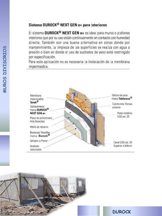 MUROS DIVISORIOS




DUROCK
 