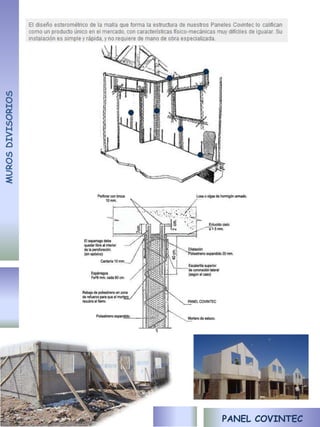MUROS DIVISORIOS




PANEL COVINTEC
 