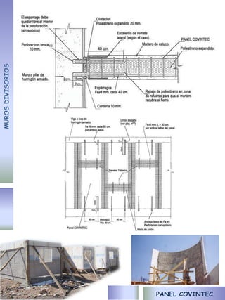 MUROS DIVISORIOS




PANEL COVINTEC
 