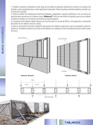 MUROS DIVISORIOS




TABLAROCA
 