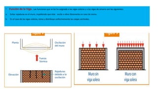 • Función de la Viga.- Las funciones que se les ha asignado a las vigas soleras y a las vigas de amarre son las siguientes:
a. Evitar rajaduras en el muro, impidiendo que éste oscile o vibre libremente en caso de sismo.
b. En el caso de las vigas soleras, toma y distribuye uniformemente las cargas verticales.
 