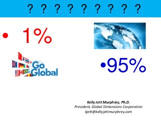 ? ? ? ? ? ? ? ? ?

• 1%
                      •95%
               Kelly Jett Murphrey, Ph.D.
        President, Global Dimensions Corporation
              kjett@kellyjettmurphrey.com
 