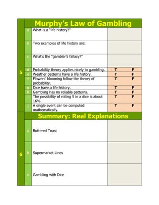 Murphy Law Example Murphy's Law | PDF