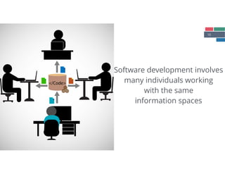 10
Software development involves
many individuals working
with the same  
information spaces
 