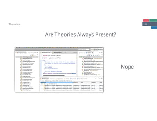 22
Are Theories Always Present?
Theories
Nope
 