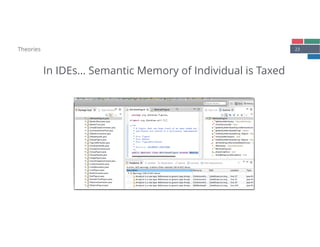23
In IDEs… Semantic Memory of Individual is Taxed
Theories
 