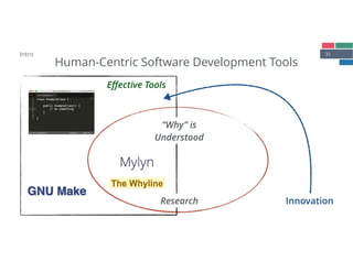 31Intro
Eﬀective Tools
“Why” is  
Understood
Research
Human-Centric Software Development Tools
Innovation
 