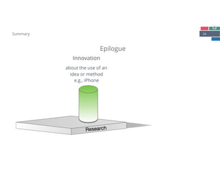 34
Epilogue
Summary
Research
Innovation
about the use of an 
idea or method 
e.g., iPhone
 