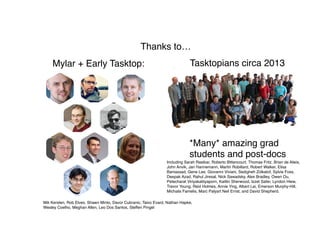 38Thanks to…
Mylar + Early Tasktop: Tasktopians circa 2013
Mik Kersten, Rob Elves, Shawn Minto, Davor Cubranic, Taivo Evard, Nathan Hapke,  
Wesley Coelho, Meghan Allen, Leo Dos Santos, Steffen Pingel
*Many* amazing grad
students and post-docs
Including Sarah Rastkar, Roberto Bittencourt, Thomas Fritz, Brian de Alwis, 
John Anvik, Jan Hannemann, Martin Robillard, Robert Walker, Elisa 
Baniassad, Gene Lee, Giovanni Viviani, Sedigheh Zolkatof, Sylvie Foss, 
Deepak Azad, Rahul Jiresal, Nick Sawadsky, Alex Bradley, Owen Ou, 
Petecharat Viriyakattiyaporn, Kaitlin Sherwood, Izzet Safer, Lyndon Hiew,
Trevor Young, Reid Holmes, Annie Ying, Albert Lai, Emerson Murphy-Hill,
Michalis Famelis, Marc Palyart Neil Ernst, and David Shepherd.
 