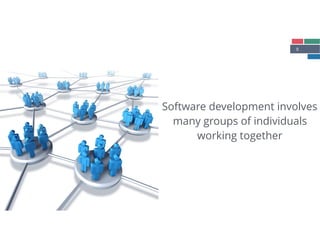 8
Software development involves
many groups of individuals
working together
 