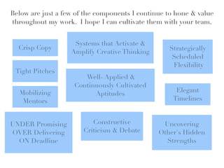 Below are just a few of the components I continue to hone & value
throughout my work. I hope I can cultivate them with your team.!


                    Systems that Activate &
  Crisp Copy                                      Strategically
                   Amplify Creative Thinking
                                                   Scheduled !
                                                   Flexibility
 Tight Pitches
                       Well- Applied &
                    Continuously Cultivated
  Mobilizing                                         Elegant
                          Aptitudes
   Mentors                                          Timelines


UNDER Promising!          Constructive          Uncovering
OVER Delivering!       Criticism & Debate      Other's Hidden
  ON Deadline                                    Strengths
 