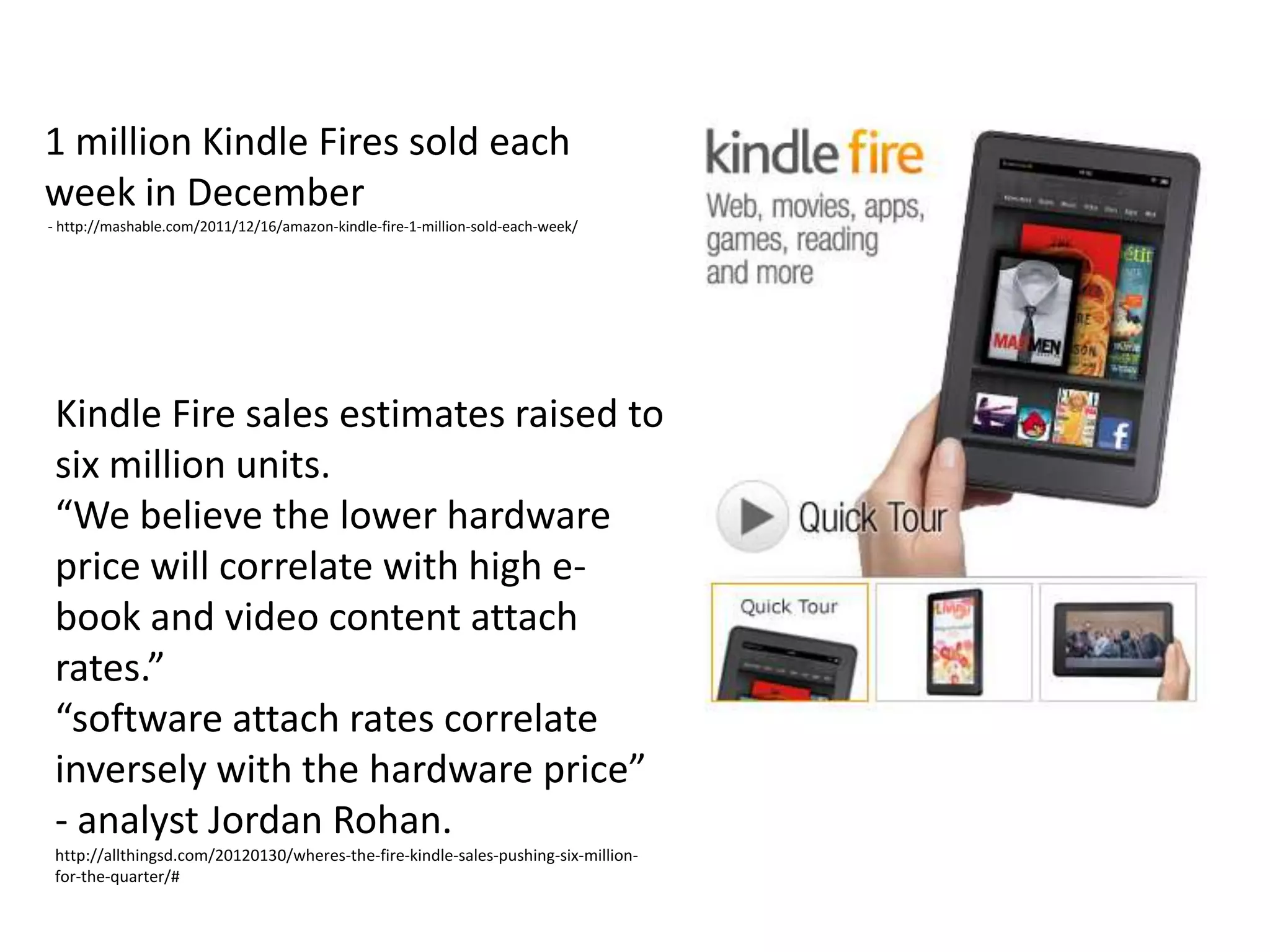 1 million Kindle Fires sold each
week in December
- http://mashable.com/2011/12/16/amazon-kindle-fire-1-million-sold-each-week/




 Kindle Fire sales estimates raised to
 six million units.
 “We believe the lower hardware
 price will correlate with high e-
 book and video content attach
 rates.”
 “software attach rates correlate
 inversely with the hardware price”
 - analyst Jordan Rohan.
 http://allthingsd.com/20120130/wheres-the-fire-kindle-sales-pushing-six-million-
 for-the-quarter/#
 