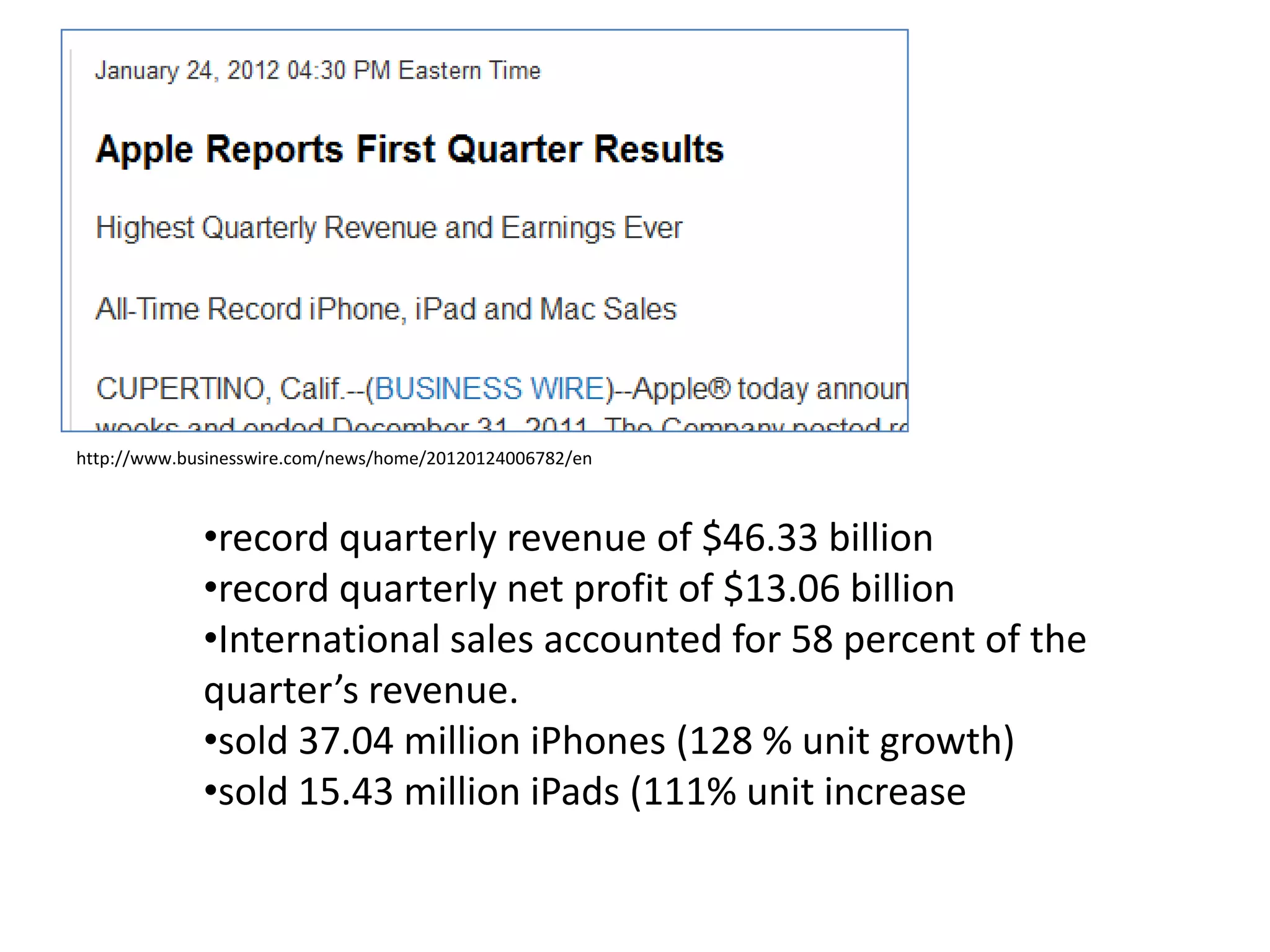 http://www.businesswire.com/news/home/20120124006782/en



             •record quarterly revenue of $46.33 billion
             •record quarterly net profit of $13.06 billion
             •International sales accounted for 58 percent of the
             quarter’s revenue.
             •sold 37.04 million iPhones (128 % unit growth)
             •sold 15.43 million iPads (111% unit increase
 