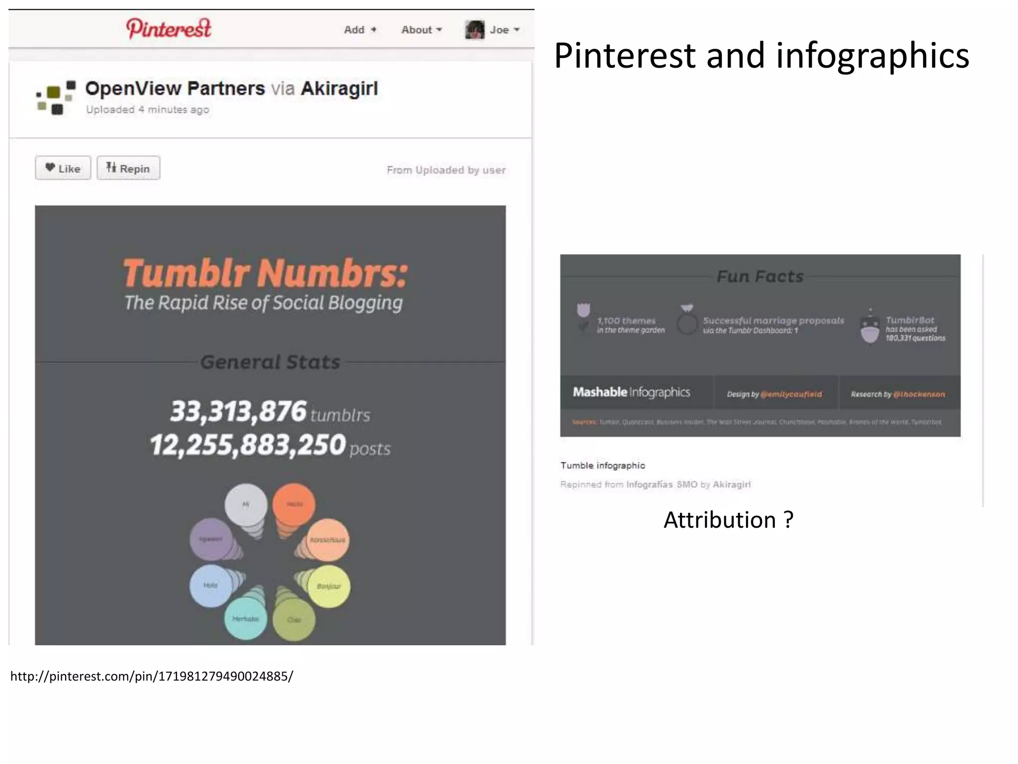 Pinterest and infographics




                                                     Attribution ?




http://pinterest.com/pin/171981279490024885/
 