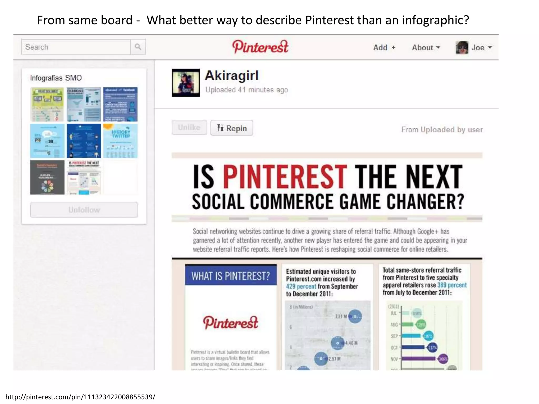 From same board - What better way to describe Pinterest than an infographic?




http://pinterest.com/pin/111323422008855539/
 