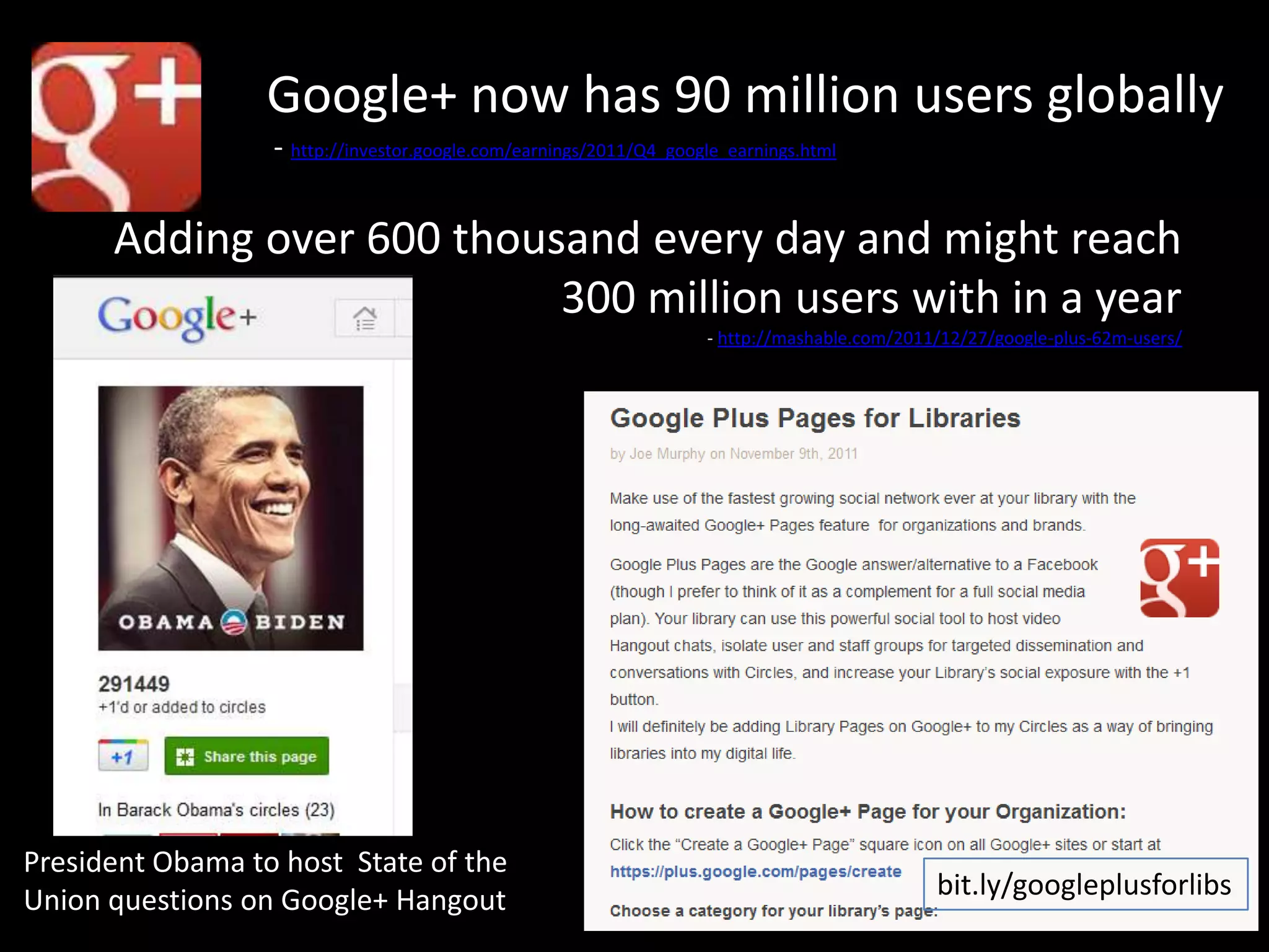 Google+ now has 90 million users globally
                  - http://investor.google.com/earnings/2011/Q4_google_earnings.html


      Adding over 600 thousand every day and might reach
                           300 million users with in a year
                                                                    - http://mashable.com/2011/12/27/google-plus-62m-users/




President Obama to host State of the
Union questions on Google+ Hangout                                                            bit.ly/googleplusforlibs
 