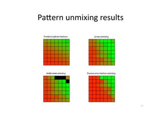 PaVern unmixing results 




                           17
 
