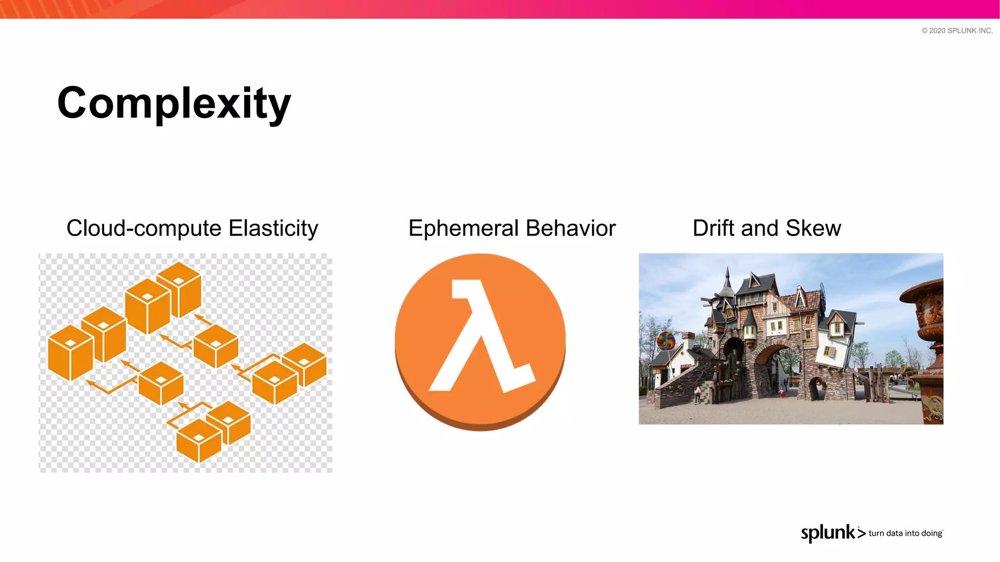 © 2020 SPLUNK INC.
Complexity
Drift and Skew
Ephemeral Behavior
Cloud-compute Elasticity
 