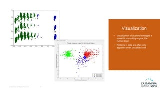 © DataStax, All Rights Reserved. 16
Visualization
• Visualization of clusters leverages a
powerful computing engine, the
h...
