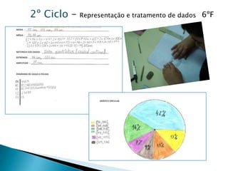 2º Ciclo – Representação e tratamento de dados6ºF