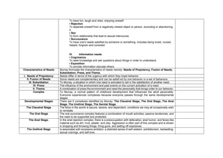 To have fun, laugh and relax, enjoying oneself.
• Rejection
To separate oneself from a negatively viewed object or person, excluding or abandoning
it.
• Sex
To form relationship that lead to sexual intercourse.
• Succourance
To have one's needs satisfied by someone or something. Includes being loved, nursed,
helped, forgiven and consoled.
IV. Information needs
• Cognizance
To seek knowledge and ask questions about things in order to understand.
• Exposition
To provide information educate others.
Characteristics of Needs Murray formulate the characteristics of needs namely: Needs of Prepotency, Fusion of Needs,
Subsidiation, Press, and Thema.
I. Needs of Prepotency Needs differ in terms of the urgency with which they impel behavior.
II. Fusion of Needs Some needs are complementary and can be satisfi ed by one behavior or a set of behaviors.
III. Subsidiation To Murray, a situation in which one need is activated to aid in the satisfaction of another need.
IV. Press The influence of the environment and past events on the current activation of a need.
V. Thema A combination of press the environment and need the personality that brings order to our behavior.
Complex To Murray, a normal pattern of childhood development that influences the adult personality.
Everyone experiences complexes because everyone passes through the same developmental
stages.
Developmental Stages There are 5 complexes identified by Murray: The Claustral Stage, The Oral Stage, The Anal
Stage, The Urethral Stage, The Genital Stage
The Claustral Stage The fetus in the womb is secure, serene, and dependent, conditions we may all occasionally wish
to reinstate.
The Oral Stage The oral succorance complex features a combination of mouth activities, passive tendencies, and
the need to be supported and protected.
The Anal Stage. In the anal rejection complex, there is a preoccupation with defecation, anal humor, and feces-like
material such as dirt, mud, plaster, and clay. Aggression is often part of this complex and is shown
in dropping and throwing things, firing guns, and setting off explosives
The Urethral Stage Is associated with excessive ambition, a distorted sense of self-esteem, exhibitionism, bedwetting,
sexual cravings, and self-love.
 