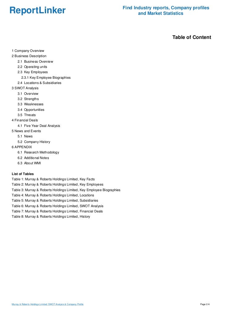employees weakness list