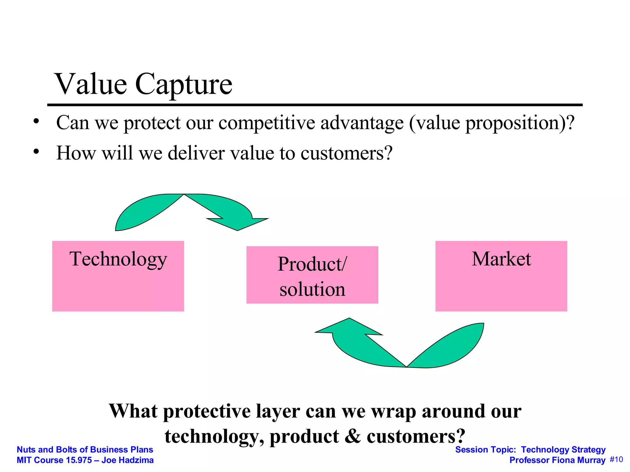 Value Capture Can we protect our competitive advantage (value proposition)? How will we deliver value to customers? What protective layer can we wrap around our technology, product & customers? Technology Product/ solution Market 