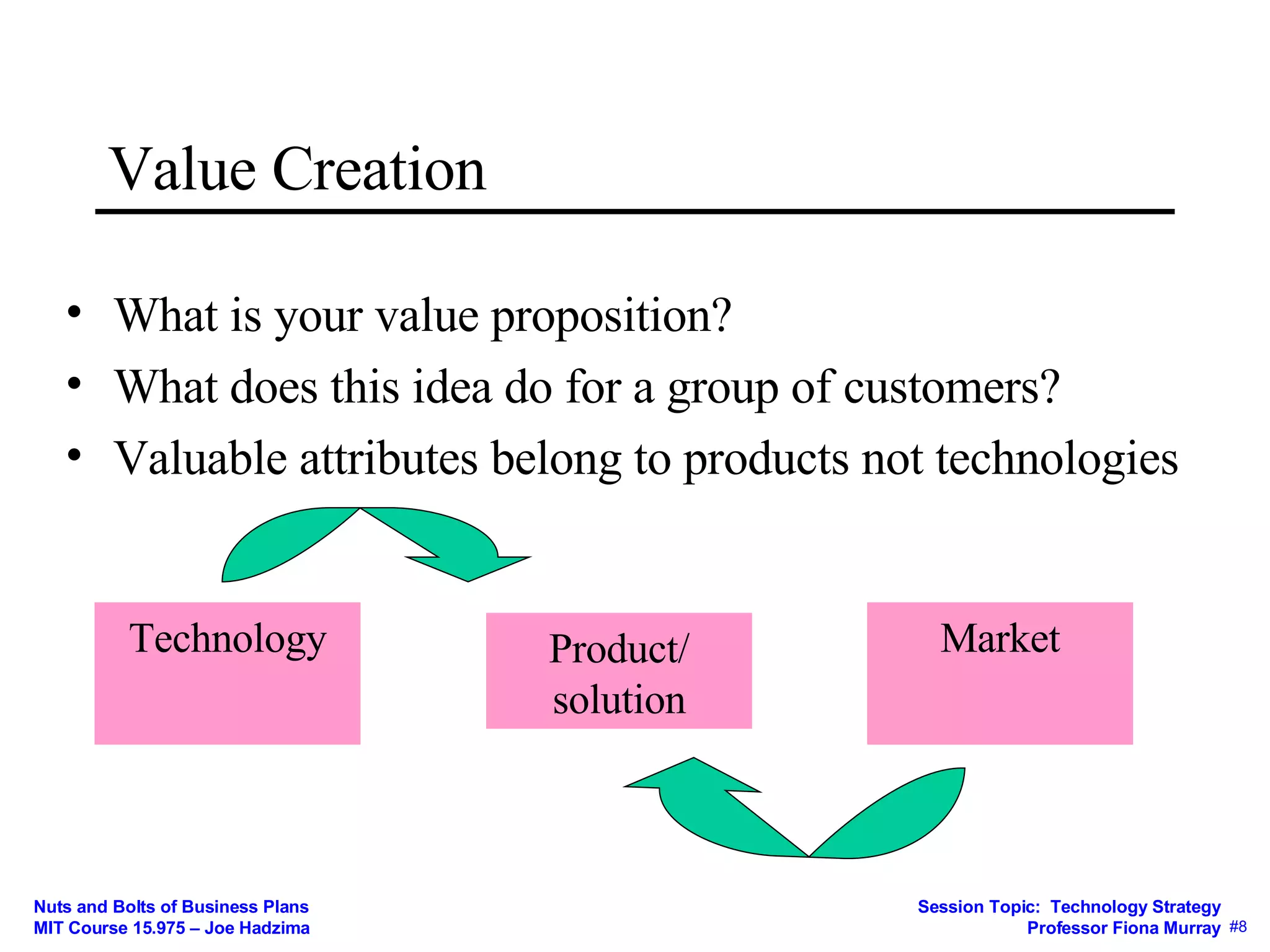 Value Creation What is your value proposition? What does this idea do for a group of customers? Valuable attributes belong to products not technologies Technology Product/ solution Market 