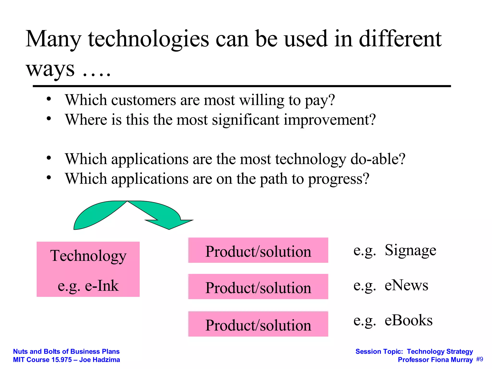 Many technologies can be used in different ways …. Which customers are most willing to pay? Where is this the most significant improvement? Which applications are the most technology do-able? Which applications are on the path to progress? Technology e.g. e-Ink Product/solution Product/solution Product/solution e.g.  Signage e.g.  eNews e.g.  eBooks 
