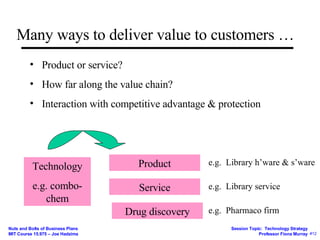 Many ways to deliver value to customers … Product or service? How far along the value chain? Interaction with competitive advantage & protection Technology e.g. combo-chem Product Service Drug discovery e.g.  Library h’ware & s’ware e.g.  Library service e.g.  Pharmaco firm 