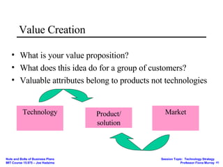 Value Creation What is your value proposition? What does this idea do for a group of customers? Valuable attributes belong to products not technologies Technology Product/ solution Market 