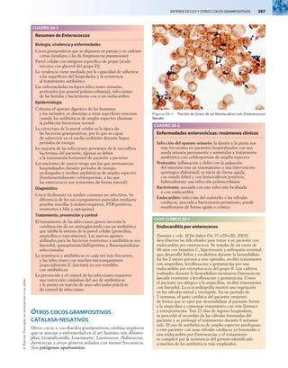 ENTEROCOCCUS Y OTROS COCOS GRAMPOSITIVOS   207
©
Elsevier.
Fotocopiar
sin
autorización
es
un
delito.
ENTEROCOCCUS Y OTROS COCOS GRAMPOSITIVOS   207
Otros cocos grampositivos
catalasa-negativos
Otros cocos o cocobacilos grampositivos catalasa-negativos
que se asocian a enfermedad en el ser humano son Abiotro­
phia, Granulicatella, Leuconostoc, Lactococcus, Pediococcus,
Aerococcus y otros géneros aislados con menor frecuencia.
Son patógenos oportunistas.
CUADRO 20-1
Resumen de Enterococcus
Biología, virulencia y enfermedades
Cocos grampositivos que se disponen en parejas y en cadenas
cortas (similares a las de Streptococcus pneumoniae)
Pared celular con antígeno específico de grupo (ácido
teicoico con glicerol del grupo D)
La virulencia viene mediada por la capacidad de adherirse
a las superficies del hospedador y la resistencia
al tratamiento antibiótico
Las enfermedades incluyen infecciones urinarias,
peritonitis (en general polimicrobianas), infecciones
de las heridas y bacteriemia con o sin endocarditis
Epidemiología
Coloniza el aparato digestivo de los humanos
y los animales; se disemina a otras superficies mucosas
cuando los antibióticos de amplio espectro eliminan
la población bacteriana normal
La estructura de la pared celular es la típica de
las bacterias grampositivas, por lo que es capaz
de sobrevivir en el medio ambiente durante largos
períodos de tiempo
La mayoría de las infecciones provienen de la microflora
bacteriana del paciente; algunas se deben
a la transmisión horizontal de paciente a paciente
Los pacientes de mayor riesgo son los que permanecen
hospitalizados durante períodos de tiempo
prolongados y reciben antibióticos de amplio espectro
(fundamentalmente cefalosporinas, a las que
los enterococos son resistentes de forma natural)
Diagnóstico
Crece fácilmente en medios comunes no selectivos. Se
diferencia de los microorganismos parecidos mediante
pruebas sencillas (catalasa-negativos, PYR-positivos,
resistentes a bilis y optoquina)
Tratamiento, prevención y control
El tratamiento de las infecciones graves necesita la
combinación de un aminoglucósido con un antibiótico
que inhiba la síntesis de la pared celular (penicilina,
ampicilina o vancomicina). Los nuevos agentes
utilizados para las bacterias resistentes a antibióticos son
linezolid, quinupristina/dalfopristina y fluoroquinolonas
seleccionadas
La resistencia a antibióticos es cada vez más frecuente,
y las infecciones con muchos microorganismos
(especialmente E. faecium) no son tratables
con antibióticos
La prevención y el control de las infecciones requieren
una restricción cuidadosa del uso de antibióticos
y la puesta en marcha de unas adecuadas prácticas
de control de infecciones
Figura 20-1 Tinción de Gram de un hemocultivo con Enterococcus
faecalis.
CUADRO 20-2
Enfermedades enterocócicas: resúmenes clínicos
Infección del aparato urinario: la disuria y la piuria son
más frecuentes en pacientes hospitalizados con una
sonda urinaria permanente y sometidos a tratamiento
antibiótico con cefalosporinas de amplio espectro
Peritonitis: inflamación y dolor con la palpación
del intestino tras un traumatismo o una intervención
quirúrgica abdominal; se inicia de forma aguda,
con estado febril y con hemocultivos positivos;
habitualmente una infección polimicrobiana
Bacteriemia: asociada con una infección localizada
o con endocarditis
Endocarditis: infección del endotelio o las válvulas
cardíacas; asociada a bacteriemia persistente; puede
manifestarse de forma aguda o crónica
CASO CLÍNICO 20-1
Endocarditis por enterococos
Zimmer y cols. (Clin Infect Dis 37:e29-e30, 2003)
describieron las dificultades para tratar a un paciente con
endocarditis por enterococos. Se trataba de un varón de
40 años con hepatitis C, hipertensión y nefropatía terminal,
que desarrolló fiebre y escalofríos durante la hemodiálisis.
En los 2 meses previos a este episodio, recibió tratamiento
con ampicilina, levofloxacino y gentamicina por una
endocarditis por estreptococos del grupo B. Los cultivos
realizados durante la hemodiálisis mostraron Enterococcus
faecalis resistente a levofloxacino y gentamicina. Como
el paciente era alérgico a la ampicilina, recibió tratamiento
con linezolid. La ecocardiografía mostró una vegetación
en las válvulas mitral y tricúspide. En un período de
3 semanas, el gasto cardíaco del paciente empeoró
de forma que se optó por desensibilizar al paciente frente
a la ampicilina y comenzar tratamiento con este fármaco
y estreptomicina. Tras 25 días de ingreso hospitalario,
se procedió al recambio de las válvulas lesionadas del
paciente y se prolongó el tratamiento durante 6 semanas
más. El uso de antibióticos de amplio espectro predispuso
a este paciente con unas válvulas cardíacas ya lesionadas a
una endocarditis por Enterococcus y el tratamiento
se complicó por la resistencia del germen identificado
a muchos de los antibióticos más empleados.
 