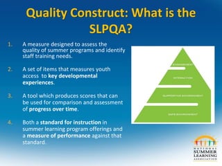 Quality Construct: What is the
SLPQA?
1. A measure designed to assess the
quality of summer programs and identify
staff training needs.
2. A set of items that measures youth
access to key developmental
experiences.
3. A tool which produces scores that can
be used for comparison and assessment
of progress over time.
4. Both a standard for instruction in
summer learning program offerings and
a measure of performance against that
standard.
 