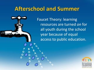 Afterschool and Summer
Faucet Theory: learning
resources are turned on for
all youth during the school
year because of equal
access to public education.
 
