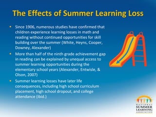 The Effects of Summer Learning Loss
 Since 1906, numerous studies have confirmed that
children experience learning losses in math and
reading without continued opportunities for skill
building over the summer (White, Heyns, Cooper,
Downey, Alexander)
 More than half of the ninth grade achievement gap
in reading can be explained by unequal access to
summer learning opportunities during the
elementary school years (Alexander, Entwisle, &
Olson, 2007)
 Summer learning losses have later life
consequences, including high school curriculum
placement, high school dropout, and college
attendance (ibid.)
 