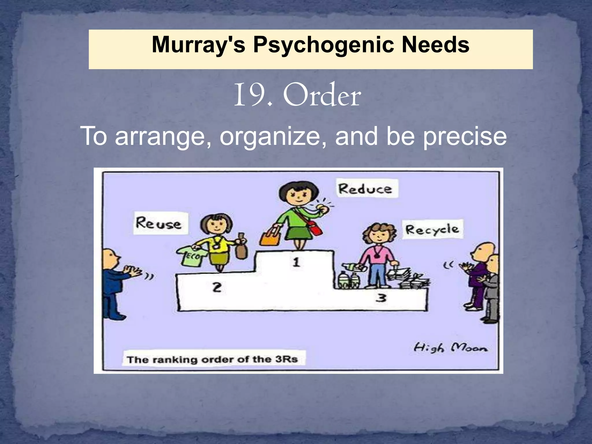 Murray's Psychogenic Needs

19. Order
To arrange, organize, and be precise

 