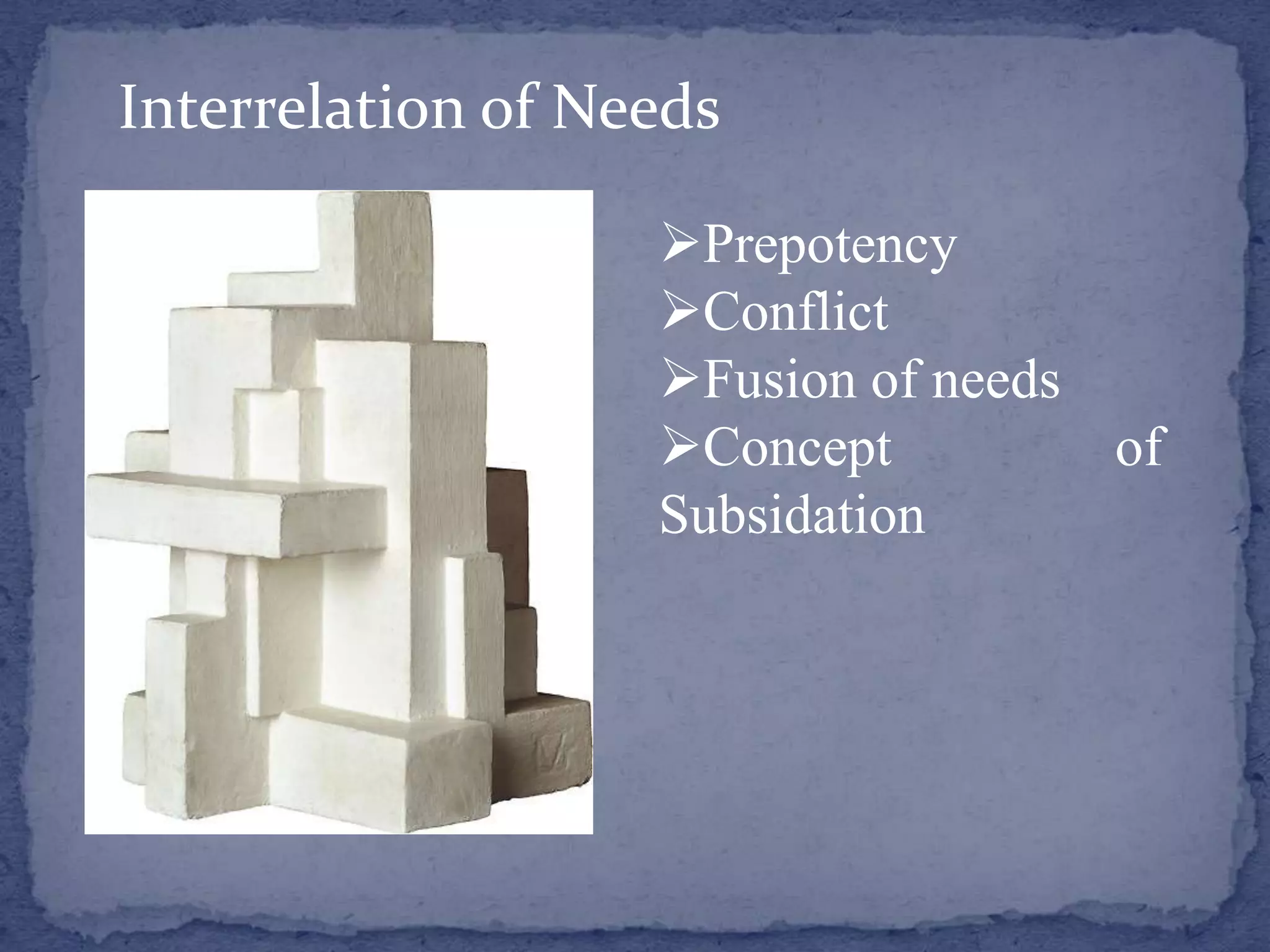 Interrelation of Needs
Prepotency
Conflict
Fusion of needs
Concept
of
Subsidation

 