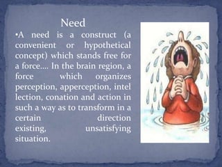 Need
•A need is a construct (a
convenient or hypothetical
concept) which stands free for
a force…. In the brain region, a
force
which
organizes
perception, apperception, intel
lection, conation and action in
such a way as to transform in a
certain
direction
existing,
unsatisfying
situation.

 