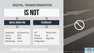 DIGITAL TRANSFORMATION
IoT
Cloud
Mobility
Integration
Blockchain
AI
Big Data
DIGITAL MARKETING TECHNOLOGY
Websites
Social
Media
Marketing
eCommerce
SEO
SEM
Email
IS NOT

Murray Izenwasser • 561.452.2662 • murray.izenwasser@aajtech.com • @murrayiz • #DXFORUM17 6 September 2018 © AAJ Technologies All rights reserved.10
DIGITALTRANSFORMATIONFORUM2017
 