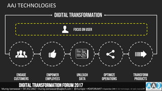 AAJ TECHNOLOGIES
Engage
customers
Empower
employees
Optimize
operations
Transform
PRODUCTs
Digitaltransformation
Unleash
data

FOCUS ON USER
DIGITALTRANSFORMATIONFORUM2017
Murray Izenwasser • 561.452.2662 • murray.izenwasser@aajtech.com • @murrayiz • #DXFORUM17 6 September 2018 © AAJ Technologies All rights reserved.25
 