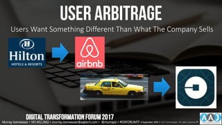 User arbitrage
Users Want Something Different Than What The Company Sells
DIGITALTRANSFORMATIONFORUM2017
Murray Izenwasser • 561.452.2662 • murray.izenwasser@aajtech.com • @murrayiz • #DXFORUM17 6 September 2018 © AAJ Technologies All rights reserved.31
 