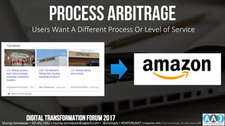 Process arbitrage
Users Want A Different Process Or Level of Service
DIGITALTRANSFORMATIONFORUM2017
Murray Izenwasser • 561.452.2662 • murray.izenwasser@aajtech.com • @murrayiz • #DXFORUM17 6 September 2018 © AAJ Technologies All rights reserved.36
 