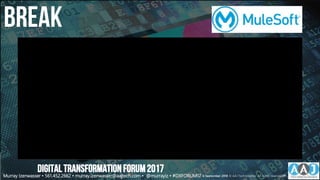 Break
DIGITALTRANSFORMATIONFORUM2017
Murray Izenwasser • 561.452.2662 • murray.izenwasser@aajtech.com • @murrayiz • #DXFORUM17 6 September 2018 © AAJ Technologies All rights reserved.48
 