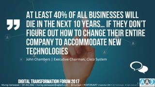 At least 40% of all businesses will
die in the next10 years… if theydon’t
figure out how to change their entire
companyto accommodatenew
technologies
John Chambers | Executive Chairman, Cisco System
Murray Izenwasser • 561.452.2662 • murray.izenwasser@aajtech.com • @murrayiz • #DXFORUM17 6 September 2018 © AAJ Technologies All rights reserved.
6
2
DIGITALTRANSFORMATIONFORUM2017
 