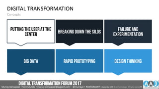 DIGITAL TRANSFORMATION
Concepts
Puttingthe userat the
center
Rapidprototyping
Breaking down the silos
Big data
Failure and
experimentation
Designthinking
DIGITALTRANSFORMATIONFORUM2017
Murray Izenwasser • 561.452.2662 • murray.izenwasser@aajtech.com • @murrayiz • #DXFORUM17 6 September 2018 © AAJ Technologies All rights reserved.66
 