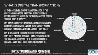 WHAT IS DIGITAL TRANSFORMATION?
At the base level, DigitalTransformationis the
necessary change to a piece ofbusiness (oran
entirebusiness) drivenbythe rapidadoptionof new
technologiesin society.
It’sabout businesses adaptingandtransformingto
compete andthriveinan ever increasinglydigital
economy that is changingat an ever faster rate.
It’s also about a Focus on theUser (Customer,
Employee, Partner, Vendor,…)andprovidingthem
the means of achievingtheir desiredoutcomes,
regardless ofwhat your current business is.
Murray Izenwasser | VP, Digital Transformation, AAJ Technologies
PEOPLE
MONITORING OPERATIONS
CULTURE
STRATEGY
TECHNOLOGY MANAGEMENT
0
20
40
60
80
100
Murray Izenwasser • 561.452.2662 • murray.izenwasser@aajtech.com • @murrayiz • #DXFORUM17 6 September 2018 © AAJ Technologies All rights reserved. 9
DIGITALTRANSFORMATIONFORUM2017
 