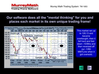 murray Math- slide 3-tradingabfwgegefgeg | PPT
